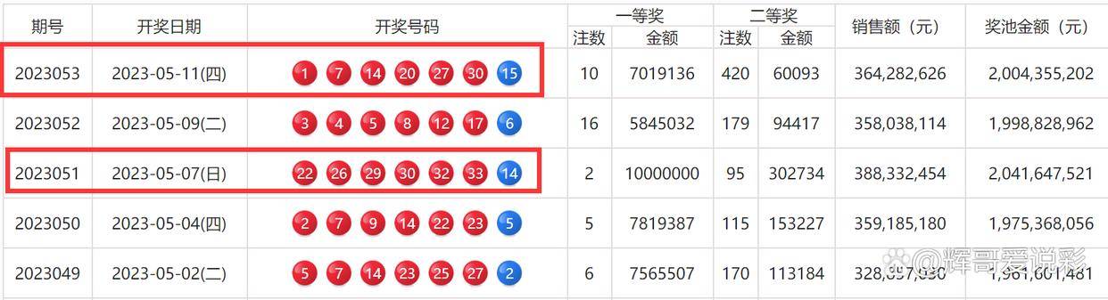 澳門王中王100%期期中一期澳，揭秘彩票背后的秘密，揭秘澳門王中王彩票背后的秘密與期期中一期澳真相