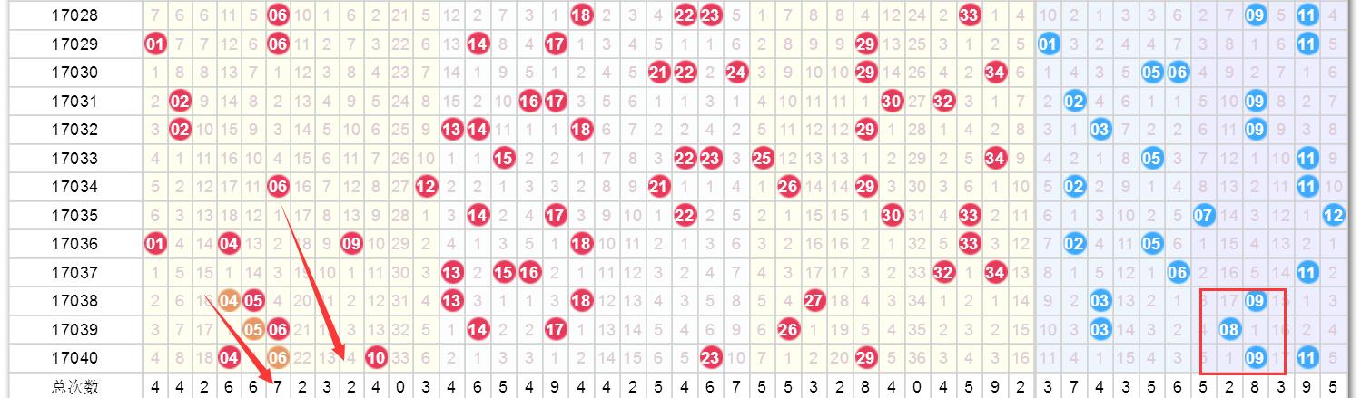 揭秘2025年澳門開獎號碼，數(shù)字背后的故事，揭秘澳門彩票背后的故事，預(yù)測與解析2025年開獎號碼