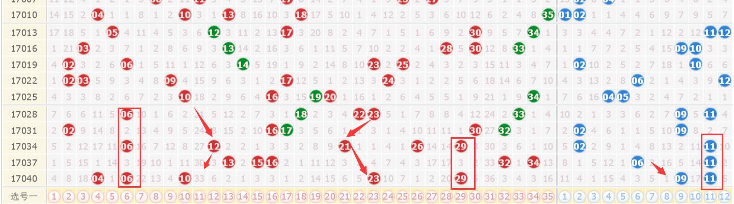 2025澳門六今晚開獎結(jié)果出來，澳門六今晚開獎結(jié)果揭曉