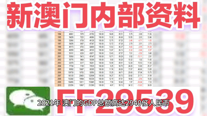 揭秘未來，2025年澳門開獎號碼展望，揭秘未來澳門開獎號碼展望，預(yù)測澳門彩票開獎趨勢至2025年