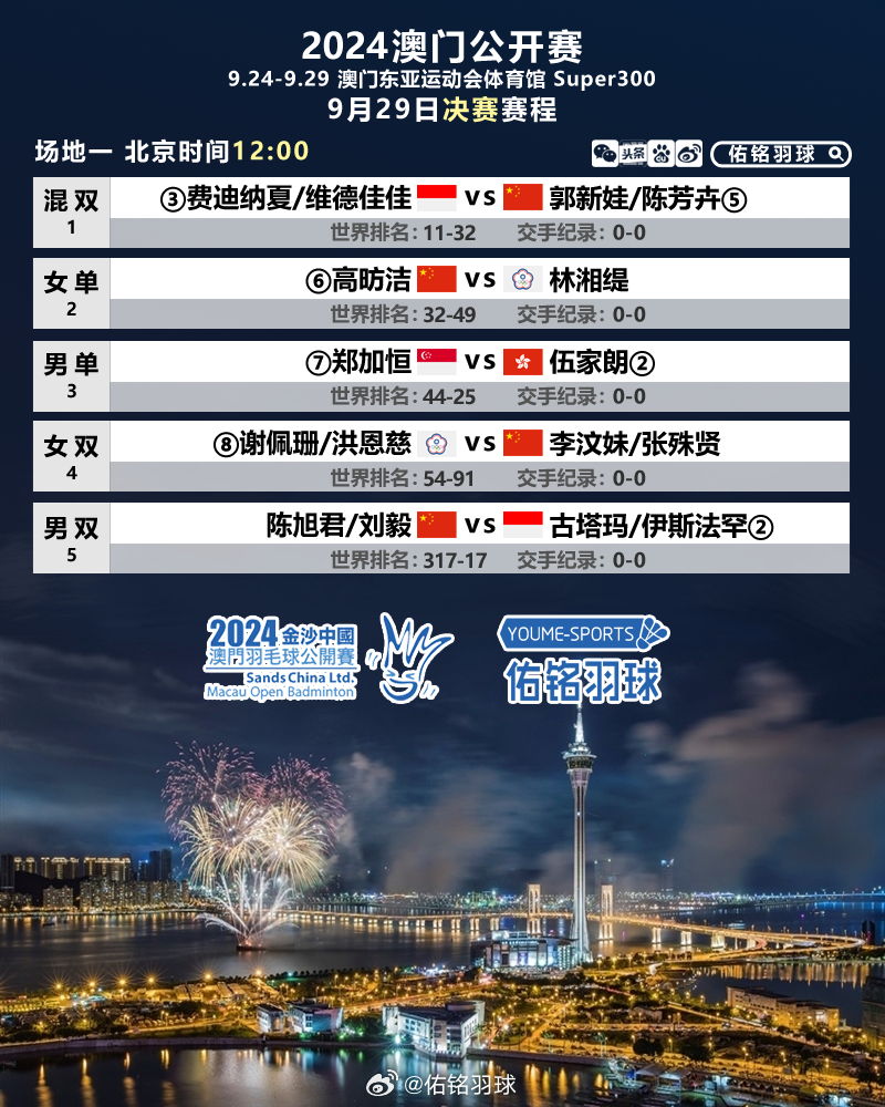 澳門今天晚上特馬開什么，澳門今晚特馬開獎(jiǎng)號(hào)碼預(yù)測(cè)（獨(dú)家揭秘）