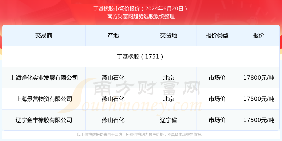 揭秘，2025年新澳門今晚開獎結果查詢全攻略，獨家揭秘，2025年新澳門今晚開獎結果查詢全攻略解析