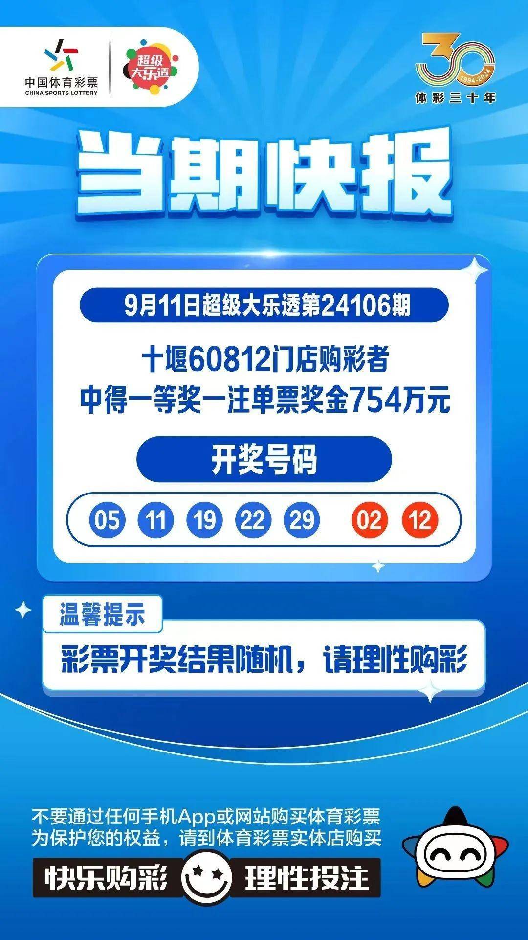 新澳六開彩開獎結(jié)果查詢，合肥彩民中獎號碼揭曉，新澳六開彩開獎結(jié)果與合肥彩民中獎號碼揭曉