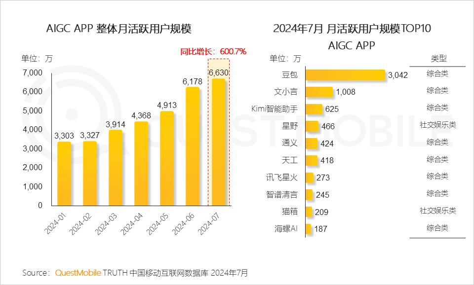 香港資料正版大全2025專注于智能生態(tài)發(fā)展，香港智能生態(tài)發(fā)展正版資料大全 2025專注前沿動(dòng)態(tài)