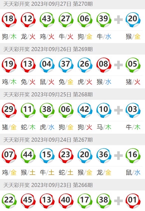 澳門天天開彩開獎結(jié)果，揭秘彩票背后的故事與魅力，澳門彩票背后的故事與魅力，天天開獎結(jié)果揭曉