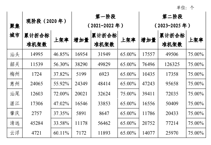 澳門三肖三碼精準(zhǔn)100%，揭秘未來(lái)彩票奧秘的全方位解讀（2025展望），澳門三肖三碼精準(zhǔn)解讀，未來(lái)彩票奧秘揭秘與2025展望