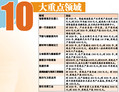 2025天天彩正版資料大全十，2025天天彩正版資料大全十全面解析
