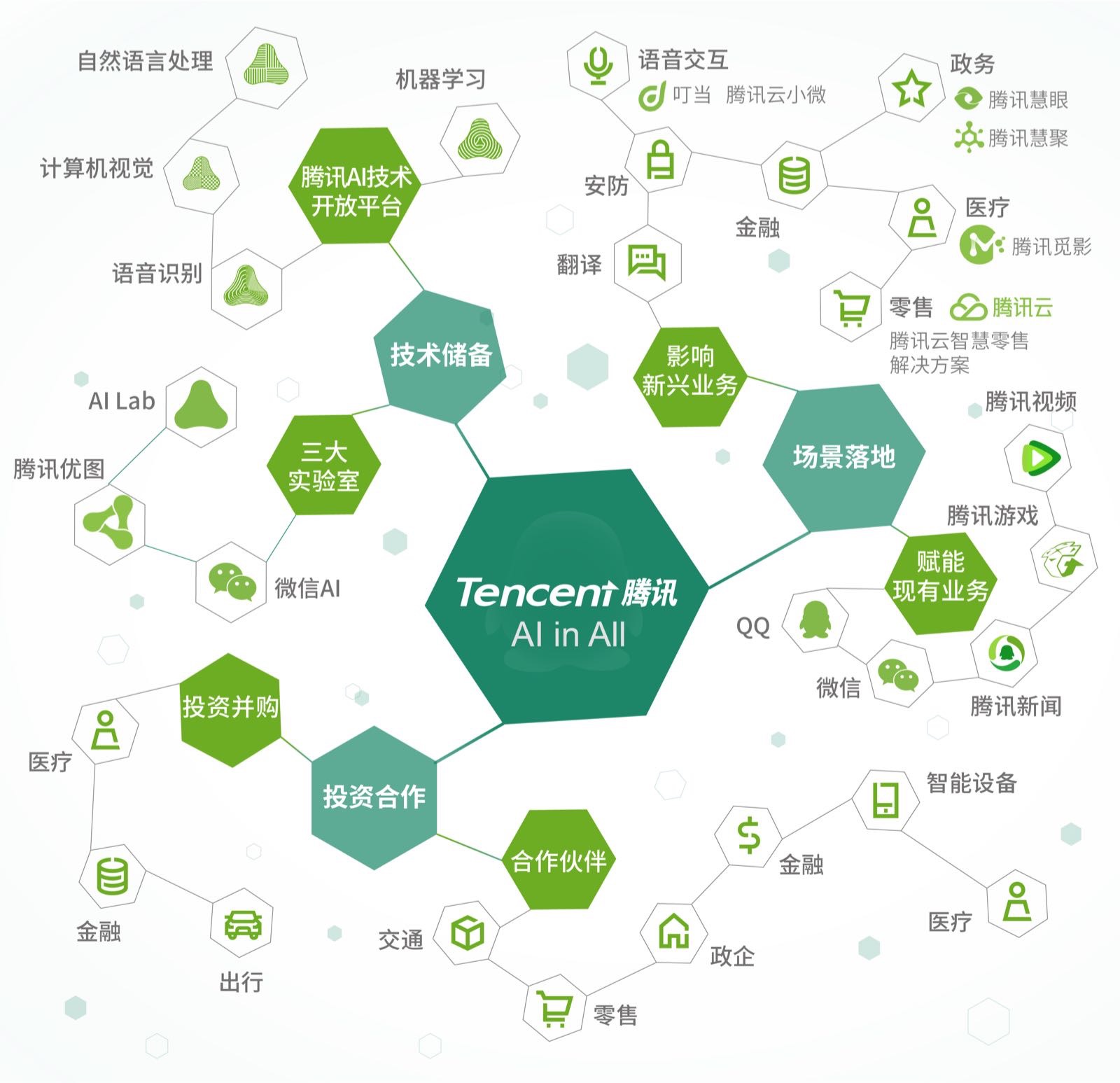 香港資料正版大全2025專注于智能生態(tài)發(fā)展，香港智能生態(tài)發(fā)展正版資料大全 2025專注前沿動態(tài)