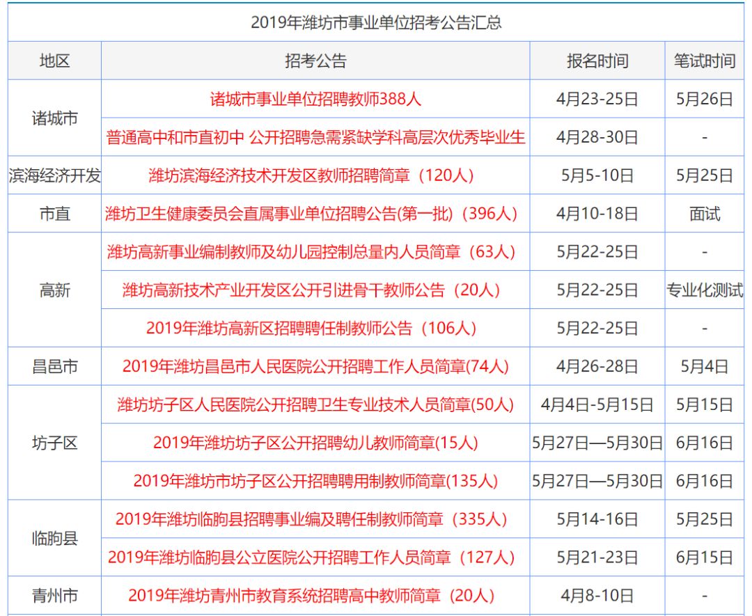 香港正版資料免費(fèi)公開(kāi)下載香港094期，香港正版資料免費(fèi)公開(kāi)下載第094期獨(dú)家內(nèi)容揭秘
