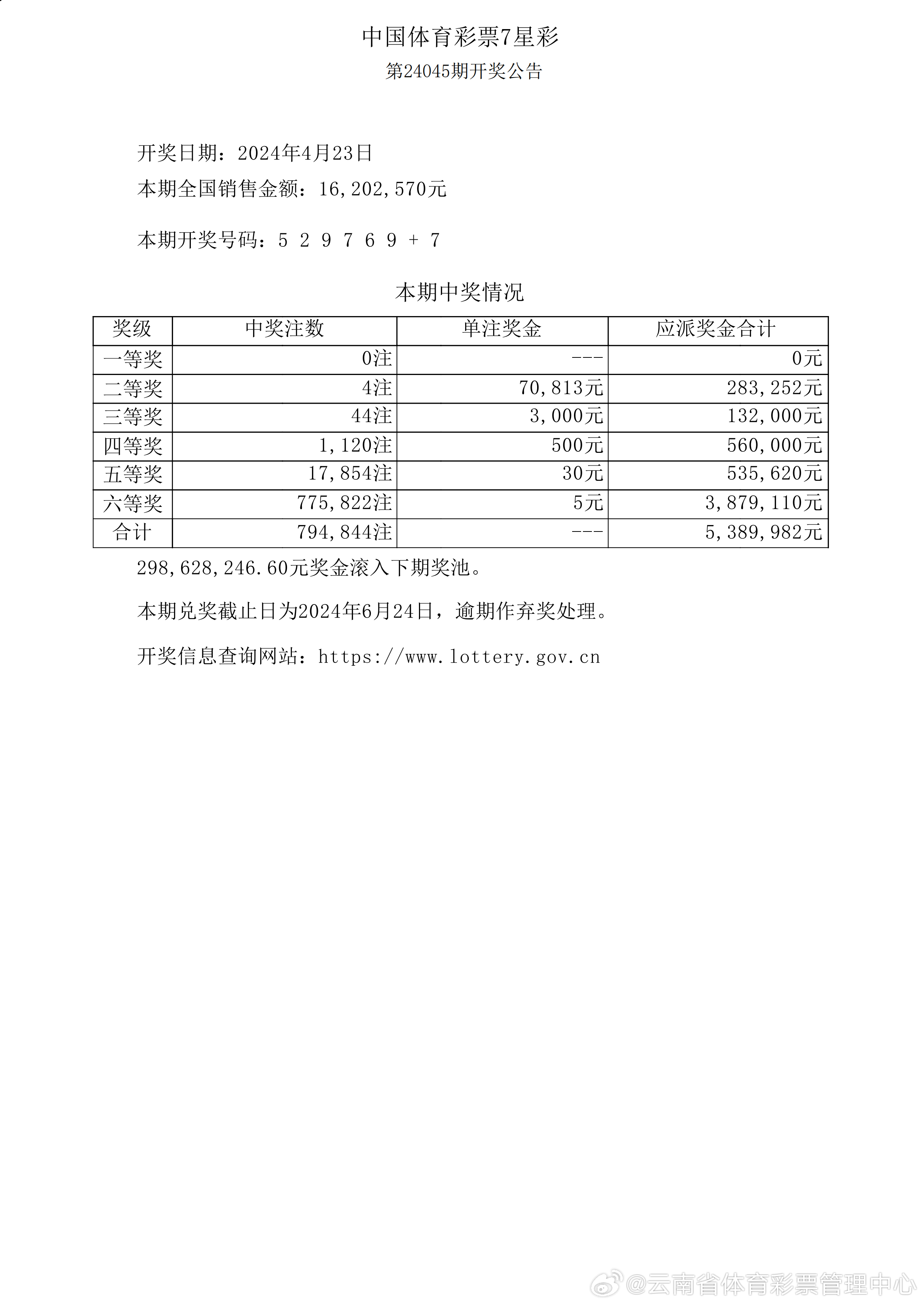 2025年澳門開彩記錄，澳門彩票開獎記錄2025年回顧