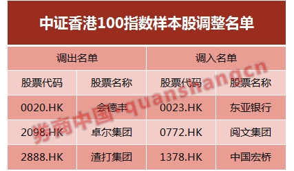 香港二四六開獎風云，歷史最快開獎結果與免費結果探秘，香港二四六開獎風云，歷史最快開獎結果揭秘與免費結果探秘