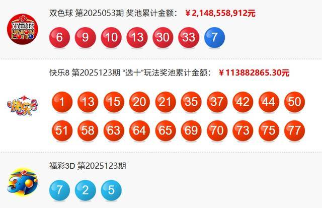 揭秘2025年新澳門今晚開獎(jiǎng)結(jié)果查詢——全方位解讀彩票開獎(jiǎng)幕后，揭秘澳門彩票開獎(jiǎng)幕后，全方位解讀新澳門今晚開獎(jiǎng)結(jié)果查詢