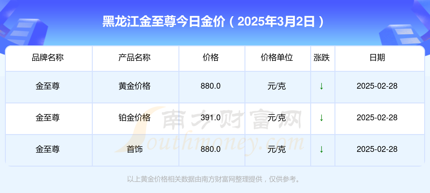 2025香港歷史開獎記錄今天查詢，香港歷史開獎記錄查詢結(jié)果（最新更新至今天）