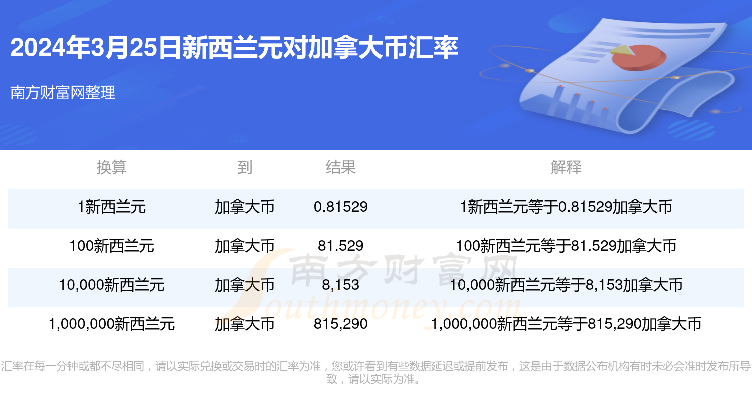 揭秘，2025年新澳門今晚開獎結(jié)果查詢，揭秘，新澳門今晚開獎結(jié)果查詢 2025年最新預(yù)告！