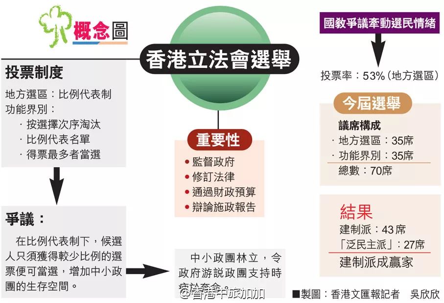 香港內(nèi)部資料和公開(kāi)資料的區(qū)別是什么，香港內(nèi)部資料與公開(kāi)資料的區(qū)別解析