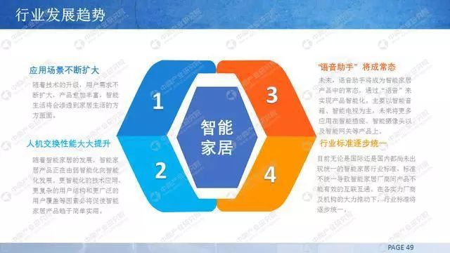 香港資料正版大全2025，專注于智能生態(tài)發(fā)展的前沿探索，香港資料正版大全2025，智能生態(tài)前沿探索的專注焦點