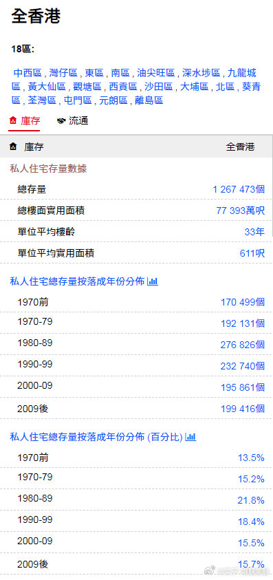 香港全年免費(fèi)資料大公開，一網(wǎng)打盡2021熱門資源，香港全年免費(fèi)資源大公開，一網(wǎng)打盡熱門資源，免費(fèi)暢享2021資訊寶庫