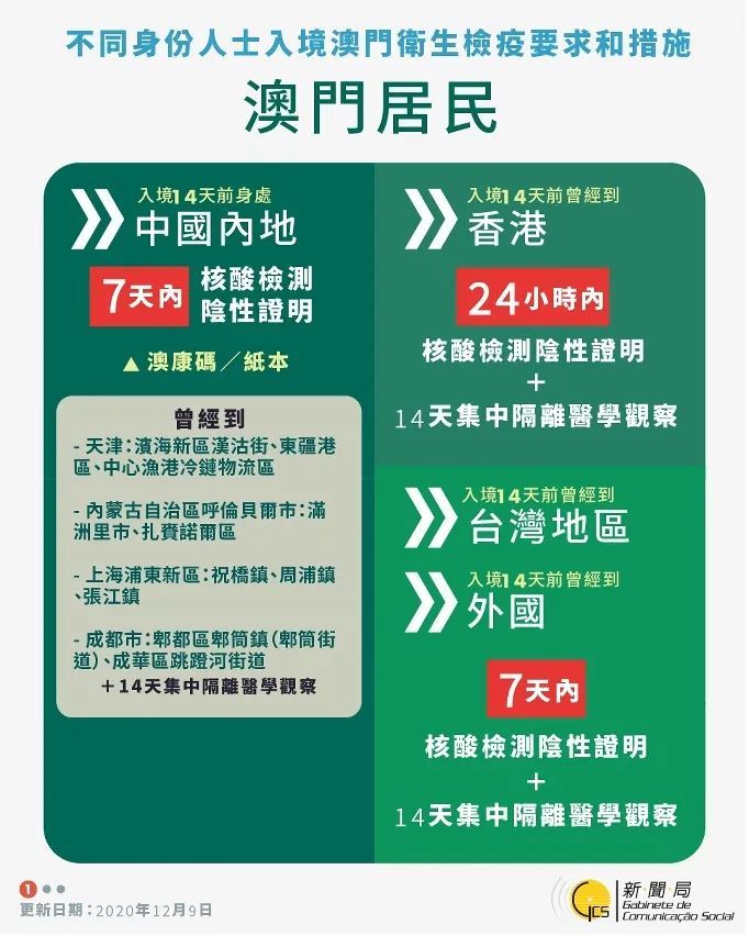 探索未來，從工程師到澳門免費資料的洞察者，工程師洞察未來，從職業(yè)之路到澳門免費資料的探索之旅