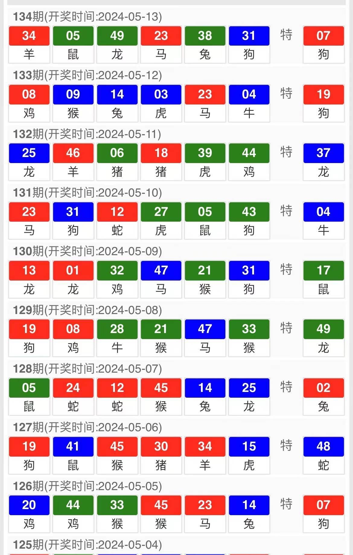 新澳門精準(zhǔn)四肖期期中特公開，揭秘彩票背后的秘密，揭秘彩票背后的秘密，新澳門精準(zhǔn)四肖期期中特公開