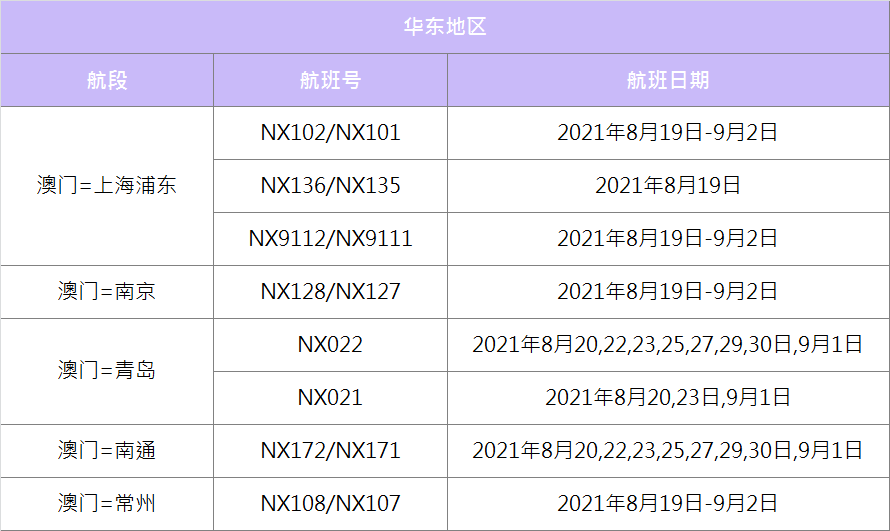 新澳門開獎記錄新紀(jì)錄，澳門最新開獎記錄刷新紀(jì)錄