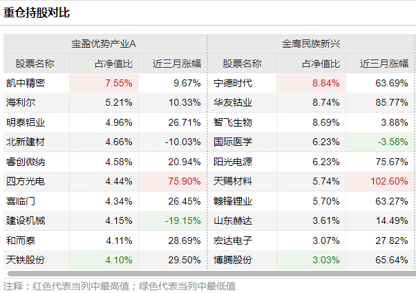 澳門(mén)精準(zhǔn)王中王三肖三碼2021優(yōu)勢(shì)大揭秘，澳門(mén)精準(zhǔn)王中王三肖三碼優(yōu)勢(shì)揭秘，2021年大揭秘