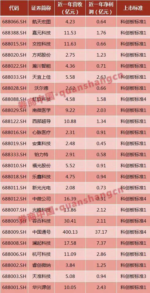 新澳門四肖八期期準(zhǔn)論壇，澳門四肖八期期準(zhǔn)論壇，最新討論與預(yù)測