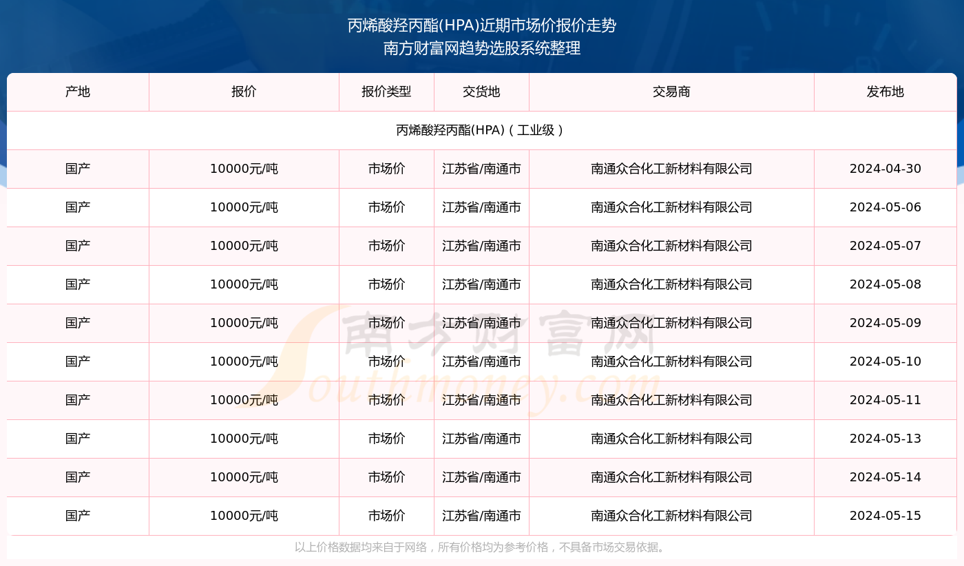 揭秘2025年新澳門今晚開獎結果查詢表，澳門彩票開獎結果查詢表曝光，揭秘新澳門今晚開獎結果預測及分析