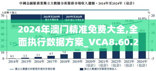 探索未來之門，澳門正版免費新題2025揭秘，探索未來之門，澳門正版新題揭秘2025展望