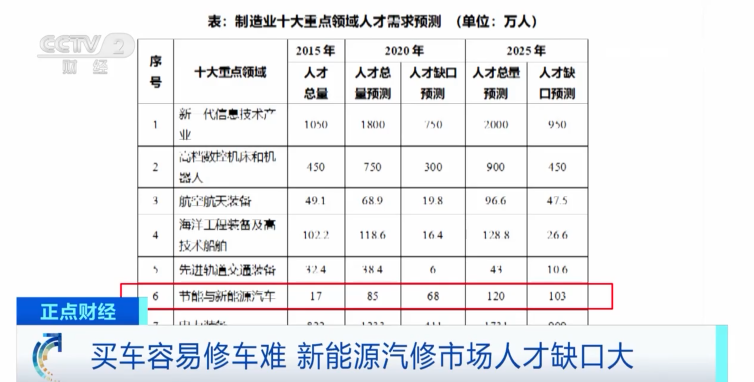 香港十二生肖49碼表2025，香港十二生肖49碼表預(yù)測2025年運勢解析