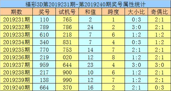 揭秘新澳門(mén)黃大仙8碼大公開(kāi)雙色奧秘，揭秘新澳門(mén)黃大仙雙色奧秘，揭秘8碼大公開(kāi)的秘密