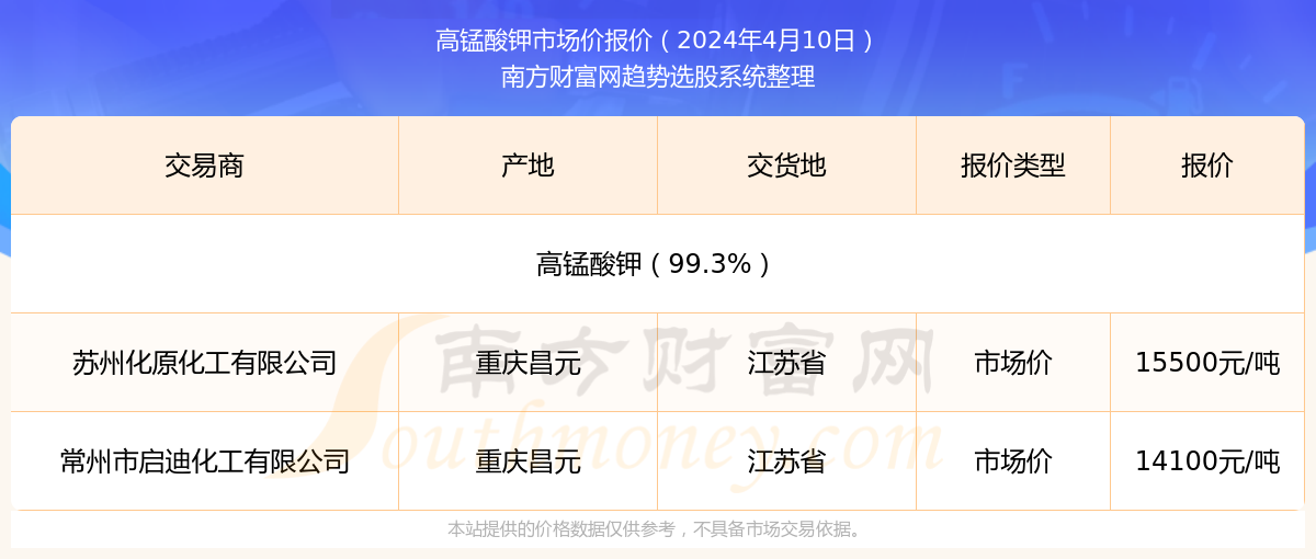2025年新澳開獎結(jié)果實(shí)時(shí)查詢，掌握最新開獎動態(tài)，掌握最新開獎動態(tài)，2025年新澳開獎結(jié)果實(shí)時(shí)查詢