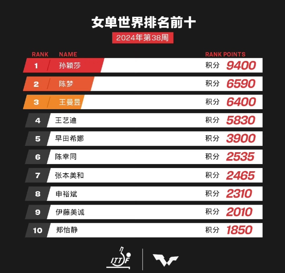 2025年新澳門天天開獎結果，澳門彩票開獎結果預測（至2025年）