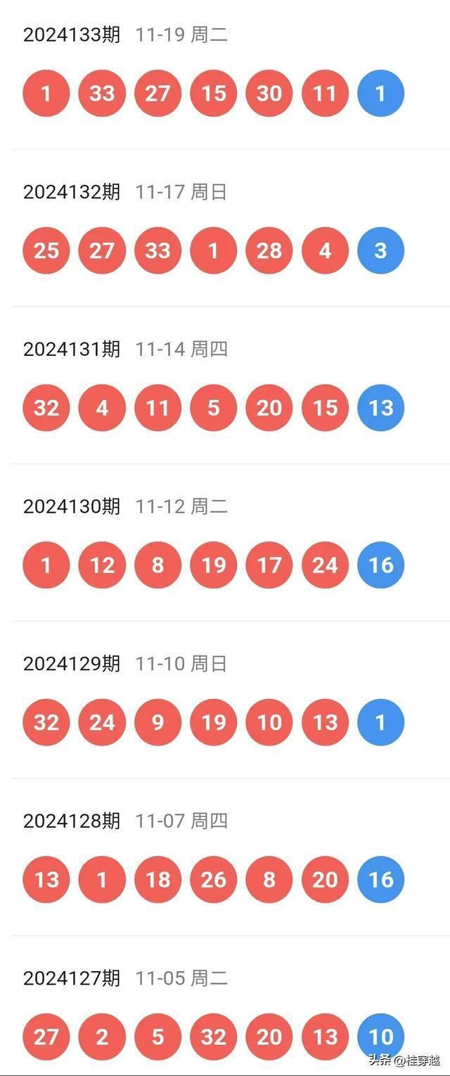 2025新澳今晚開獎號碼