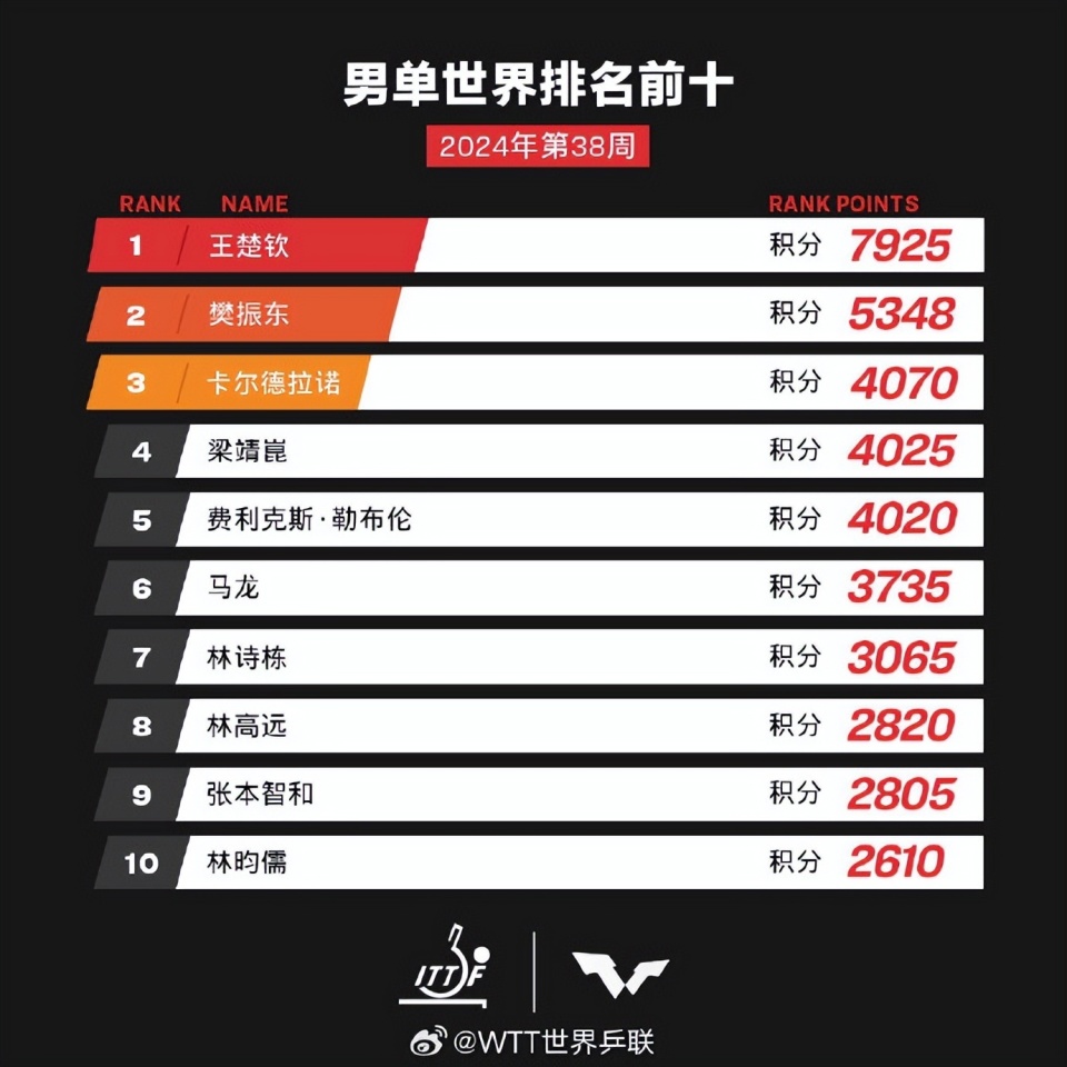 7777788888新澳門開獎(jiǎng)2025年，澳門彩票開獎(jiǎng)結(jié)果及預(yù)測分析報(bào)告（2025年）