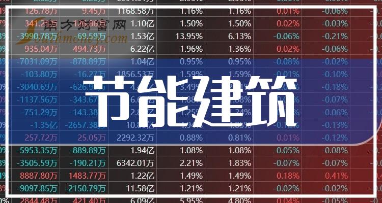 澳門王中王100%正確答案最新章節(jié)揭秘，澳門王中王最新章節(jié)揭秘，100%正確答案