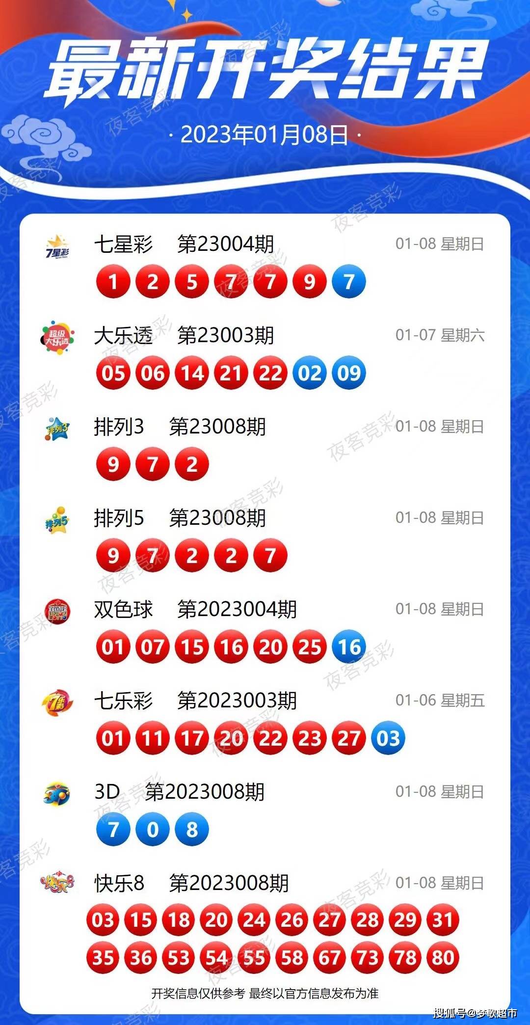 新澳今晚上9點30開獎結果揭曉，激動人心的時刻來臨！，新澳今晚9點30開獎結果揭曉，激動人心的時刻來臨！