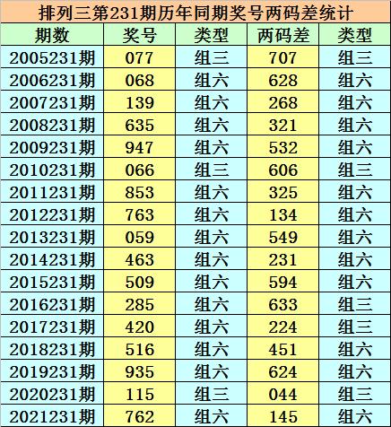 香港二四六免費(fèi)開獎，香港二四六免費(fèi)開獎結(jié)果公布