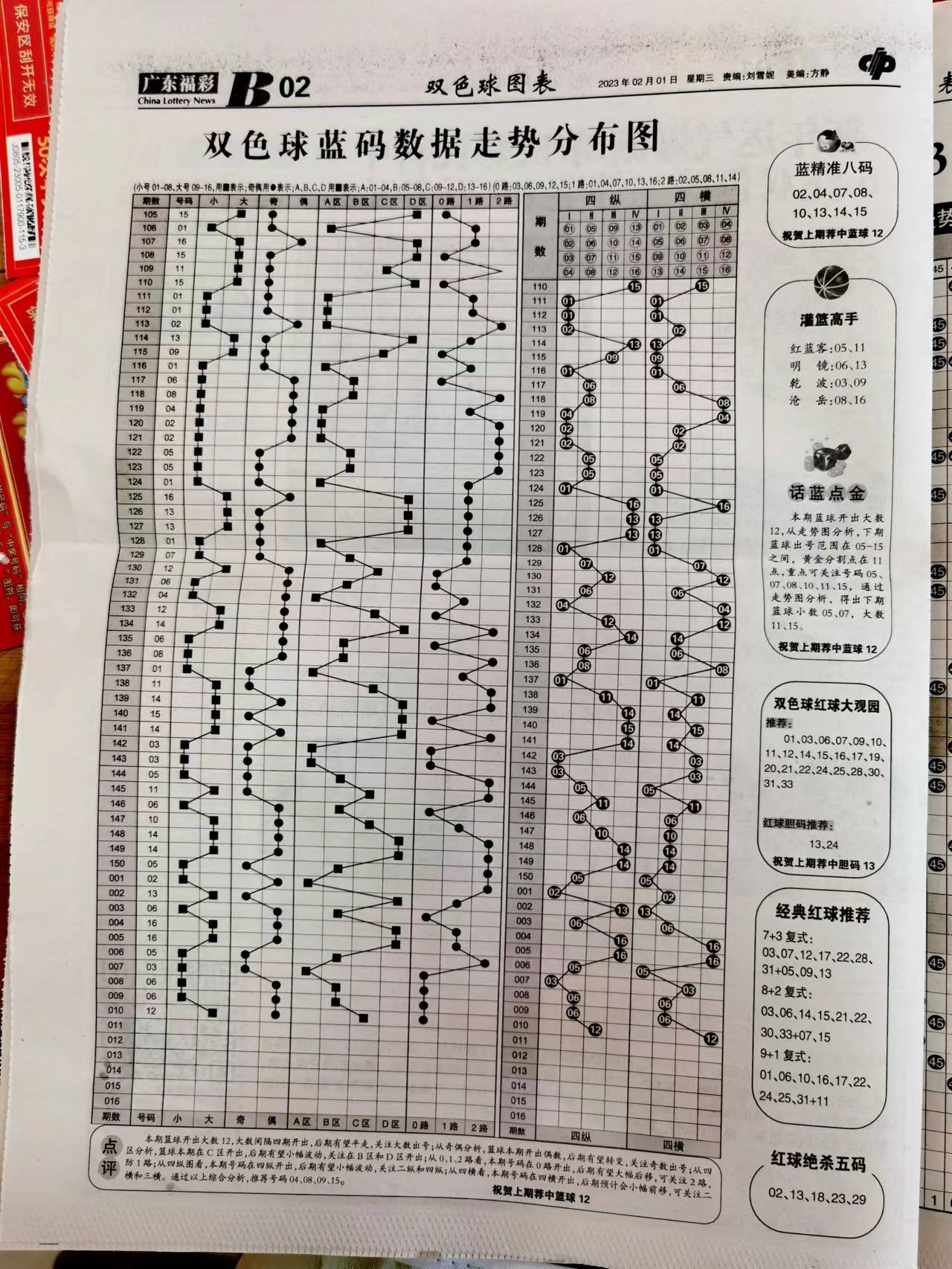 二四六內(nèi)部資料期期準(zhǔn)，獨(dú)家揭秘，二四六內(nèi)部資料期期精準(zhǔn)預(yù)測