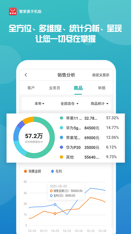 管家婆一肖一碼最準(zhǔn)，管家婆精準(zhǔn)一肖一碼預(yù)測
