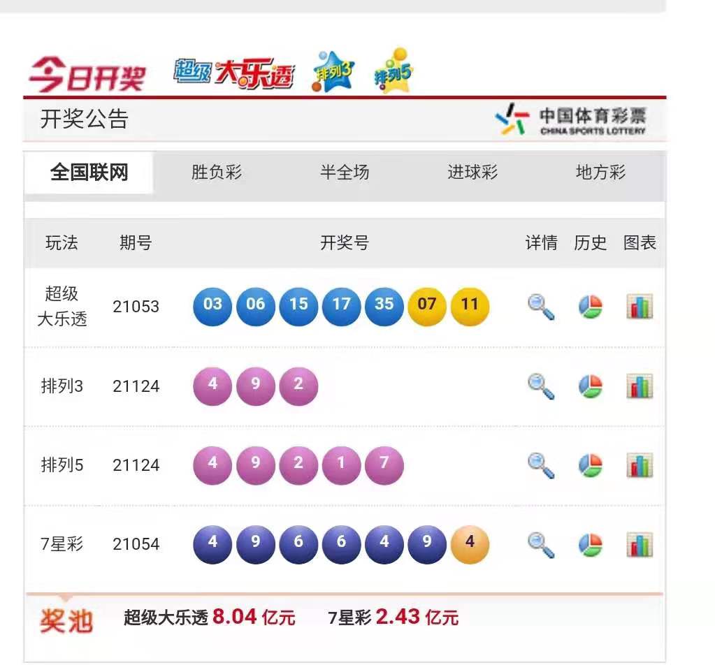 彩票開獎查詢，彩票開獎結(jié)果實(shí)時查詢