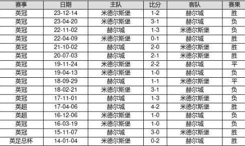 揭秘2025新奧歷史開獎記錄49期香港，揭秘香港新奧歷史開獎記錄49期回顧
