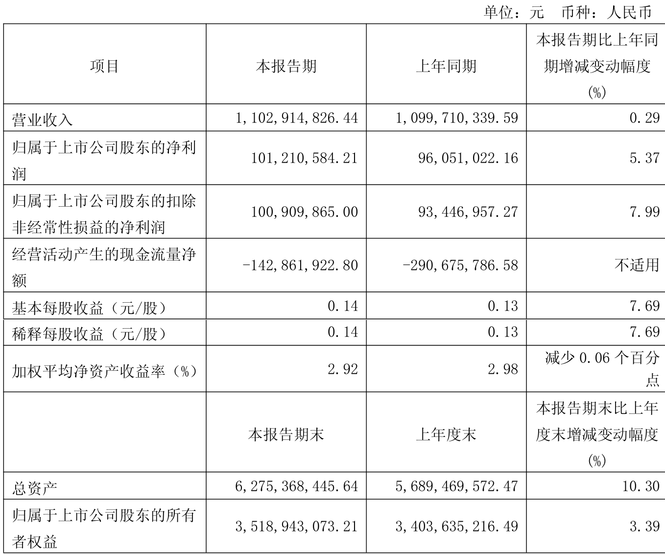 2025年新澳資料大全，2025年新澳資料大全概覽