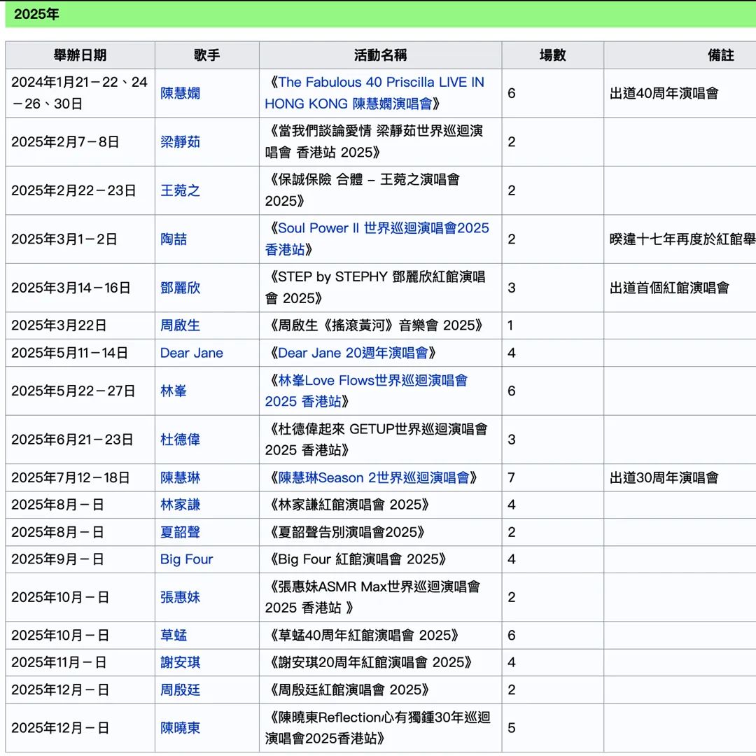 揭秘2025香港開獎(jiǎng)記錄查詢表格，揭秘香港開獎(jiǎng)記錄查詢表格，2025年開獎(jiǎng)數(shù)據(jù)全解析