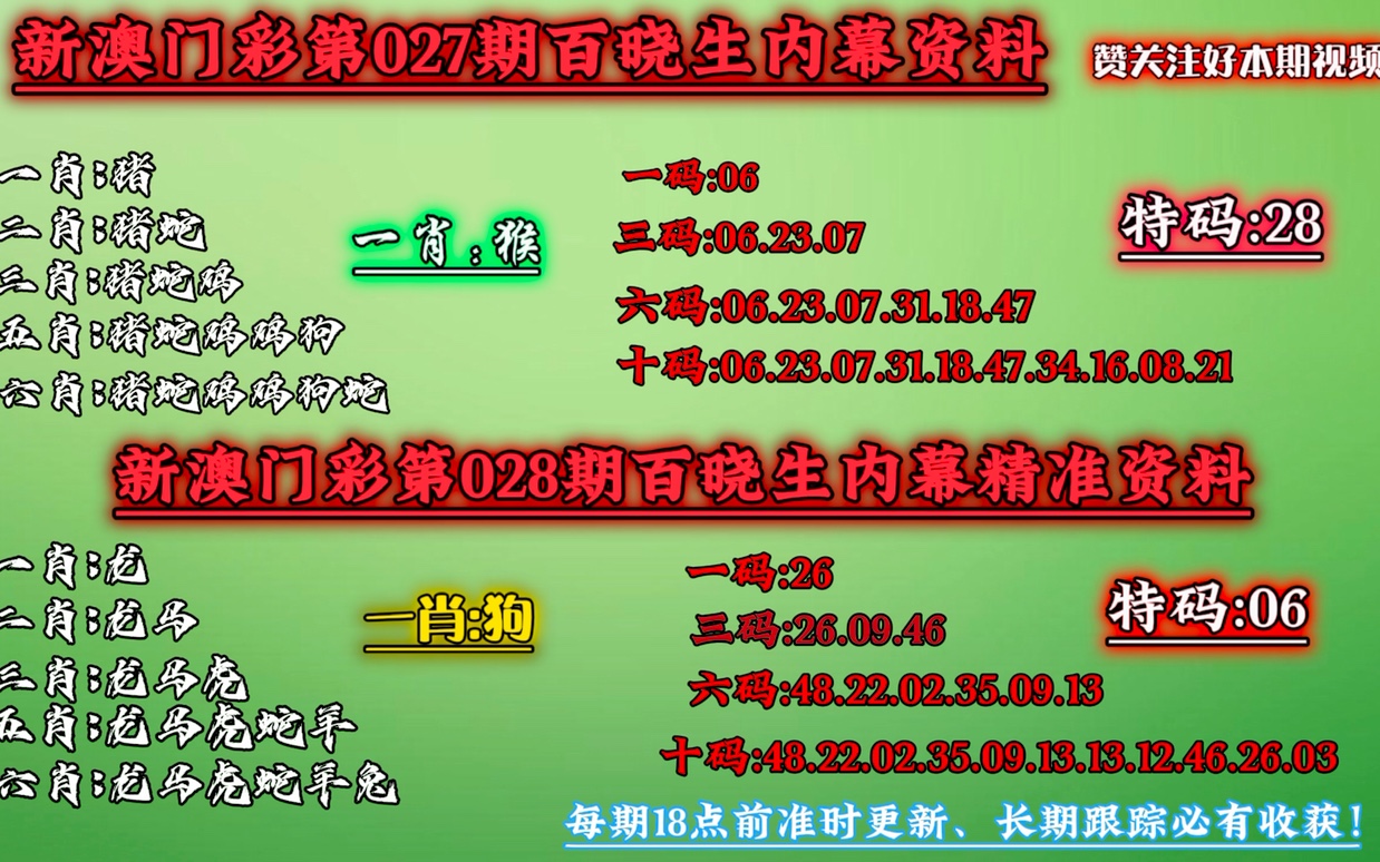 新澳門今晚必中一肖一碼準(zhǔn)確預(yù)測及分析，澳門今晚必中一肖一碼精準(zhǔn)預(yù)測分析