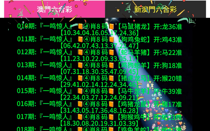 最新澳門6合開彩開獎結(jié)果，澳門六合開獎結(jié)果最新公布