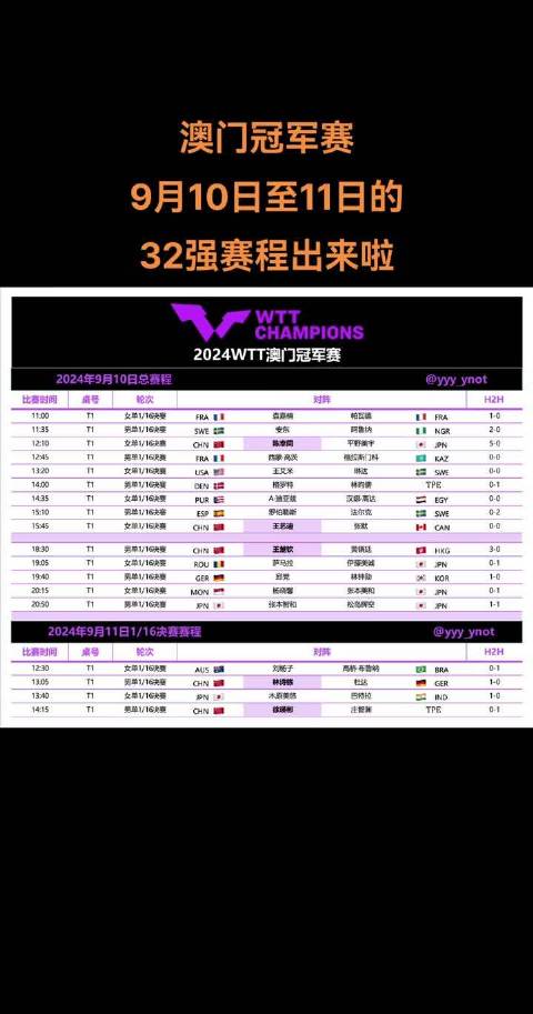 今晚澳門特馬開的什么，澳門今晚特馬開獎結果揭曉