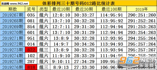 白小姐三肖三期免費(fèi)開獎(jiǎng)